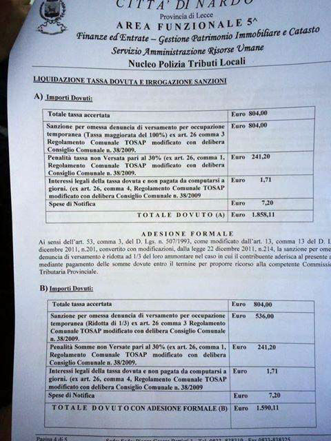 Sanzioni tosap 100per100