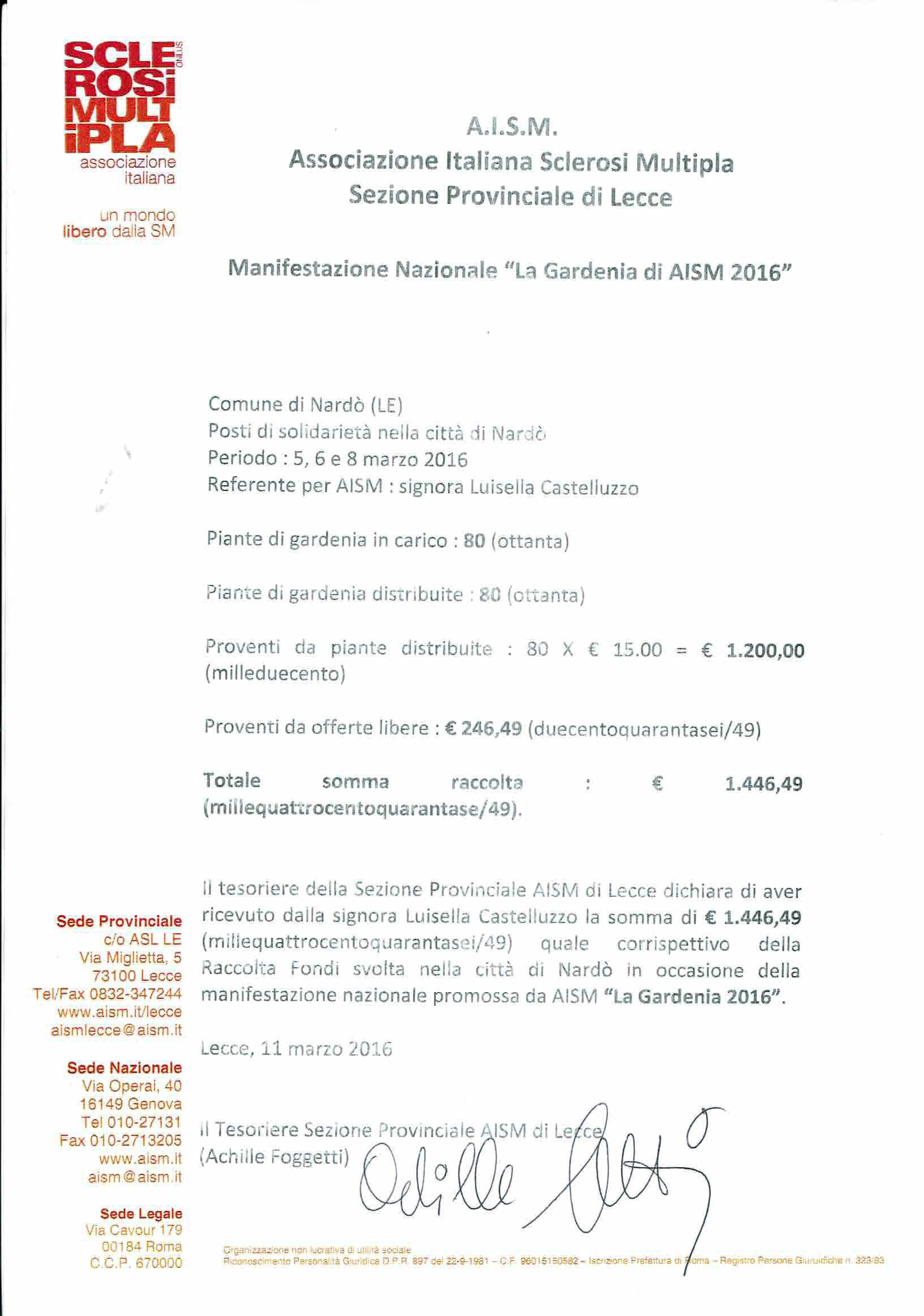 rivevuta vendita gardenia Nardò 1