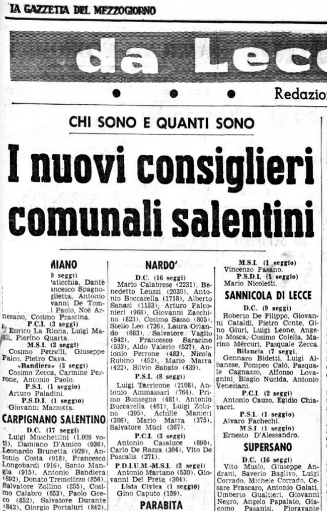Laura Orlando 1964