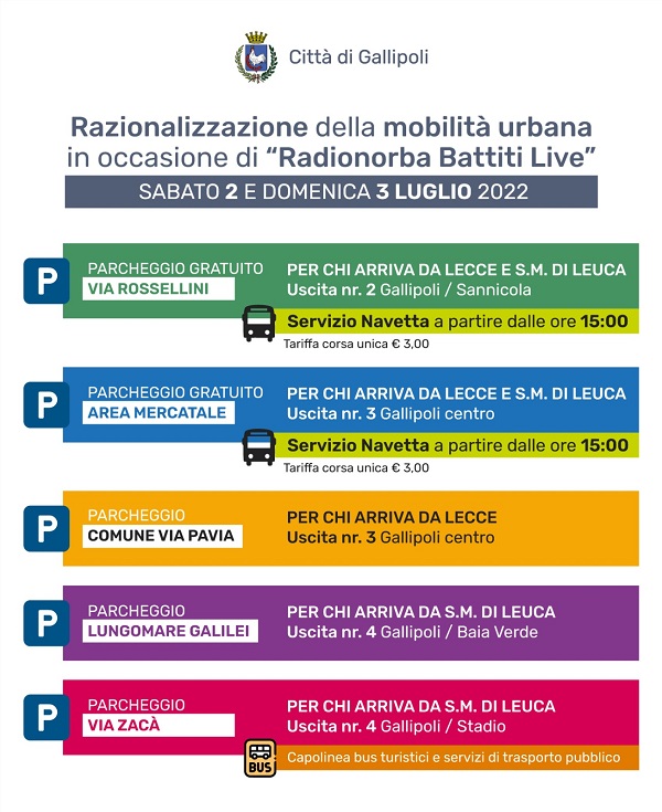 Parcheggi 1 