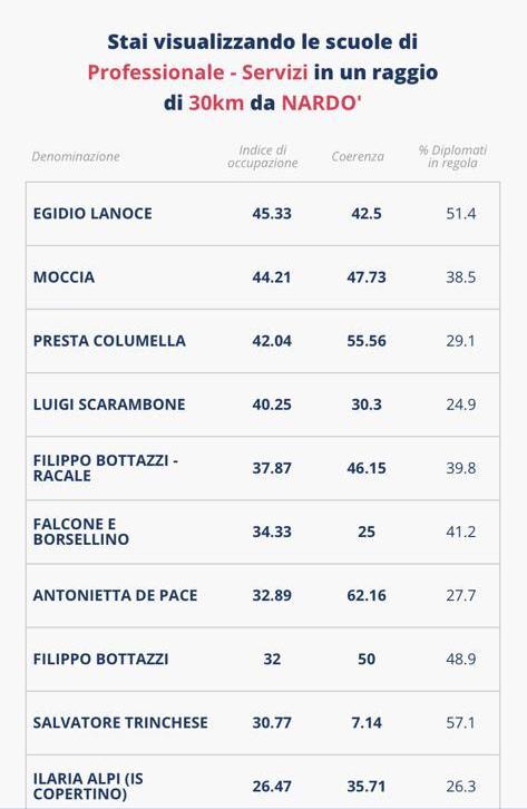 moccia1