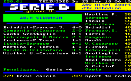 nard-oppido classifica