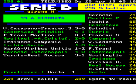 NARD - VIRIBUS CLASSI