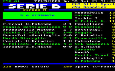 nardo . bisc classific