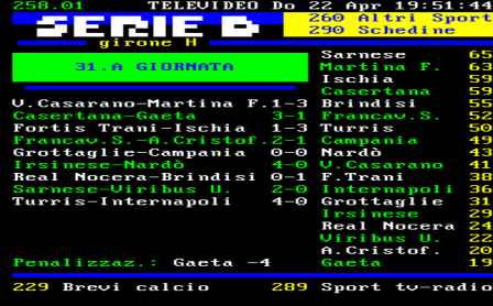 irsinese-nard classifica