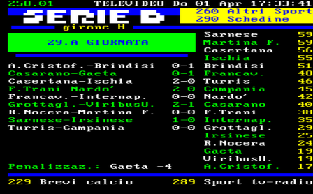 nard-trani classifica