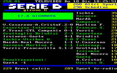 nard- real nocera classifica