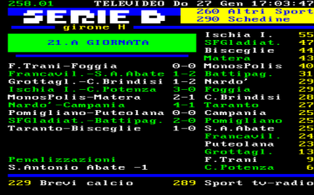 nard-campania classifi