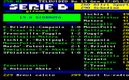 nard-puteolana classifi