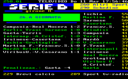 nard - brindi classifi