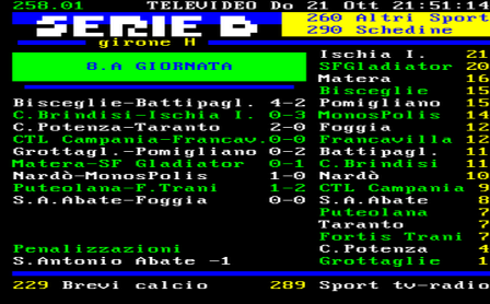 nard - nonopoli classif