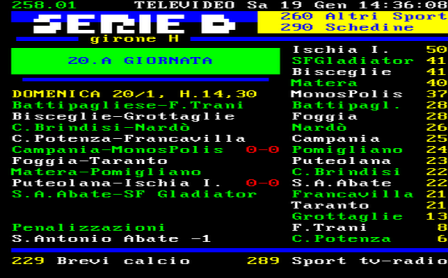 20.a giornata
