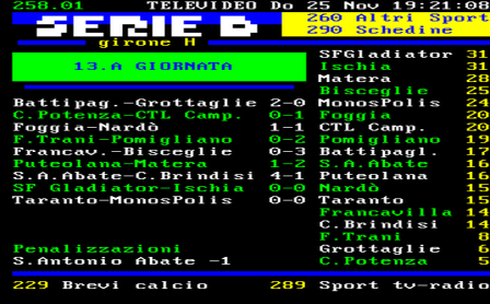 foggia-nard classifica