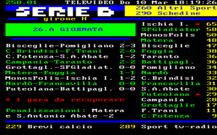 nard-francavilla classif