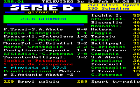 nard-grottaglie classifica