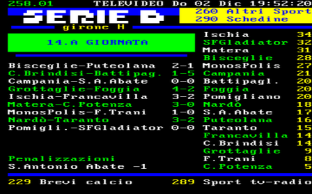 nard taranto classifi