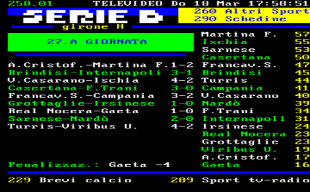 sarnese -nard classifica